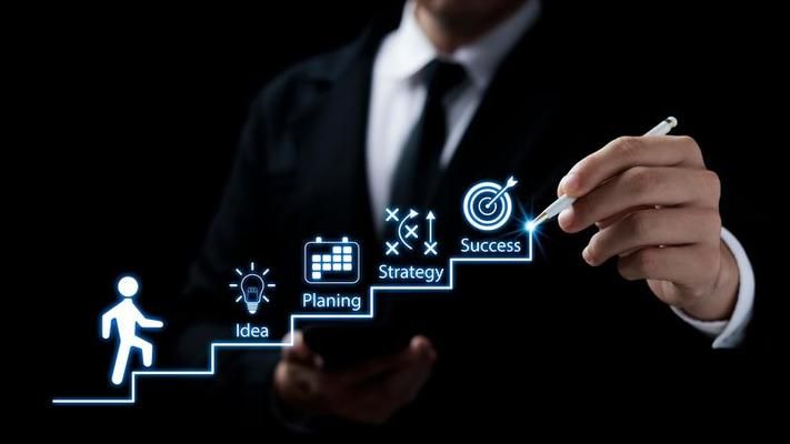 Strategic HR Planning